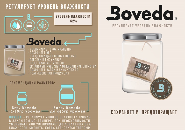 Средство для хранения урожая Boveda (Боведа)
